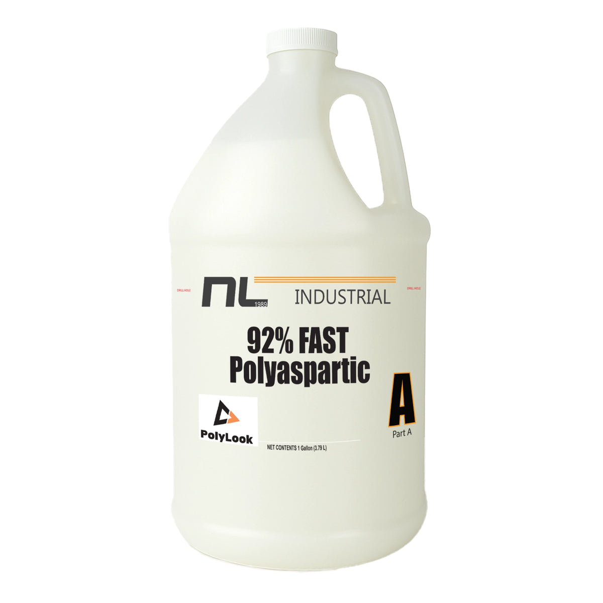 PolyLook 92% Fast and Slow – NewLook Int